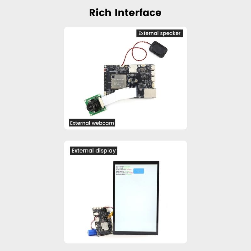 P4 Modul Entwicklungsplatine Prozessor mit zwei Kernen Drahtlose Verbindung Und GPIO-Erweiterung