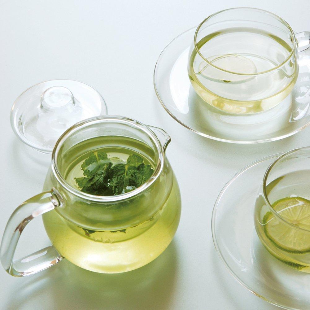 KINTO UNITEA Unimug, 350ml, Clear, Heat-Resistant Glass, 22911