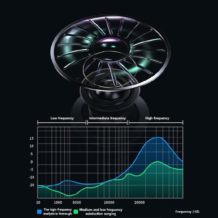 Wireless Bluetooth-compatible Subwoofer Portable Loudspeaker BLE5.3 Version Build-in Night Lamp Sleep Timing