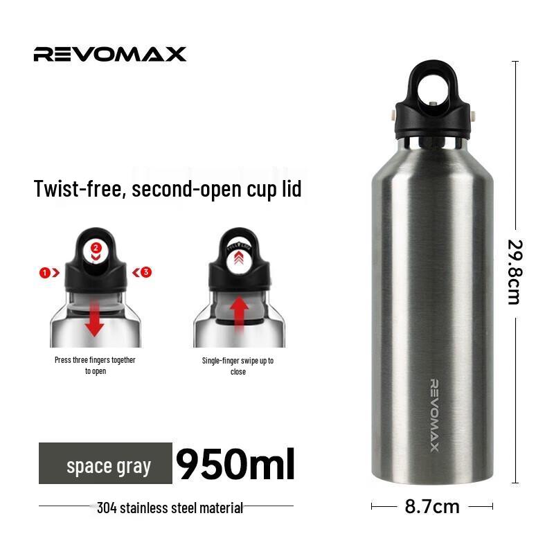 REVOMAX 32oz Threadless Insulated Bottle