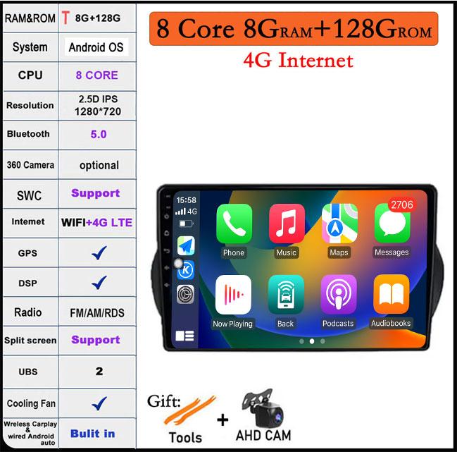 Android 14 For Peugeot Bipper 2008 - 2017 Car Audio Player Stereo Video Multimedia Radio Bluetooth GPS Navigation