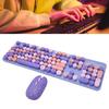 Wireless Keyboard and Mouse Combo 2.4G Wireless Mode sy Operate Retro Punk Keyboard with 3 DPI   Gaming Mouse