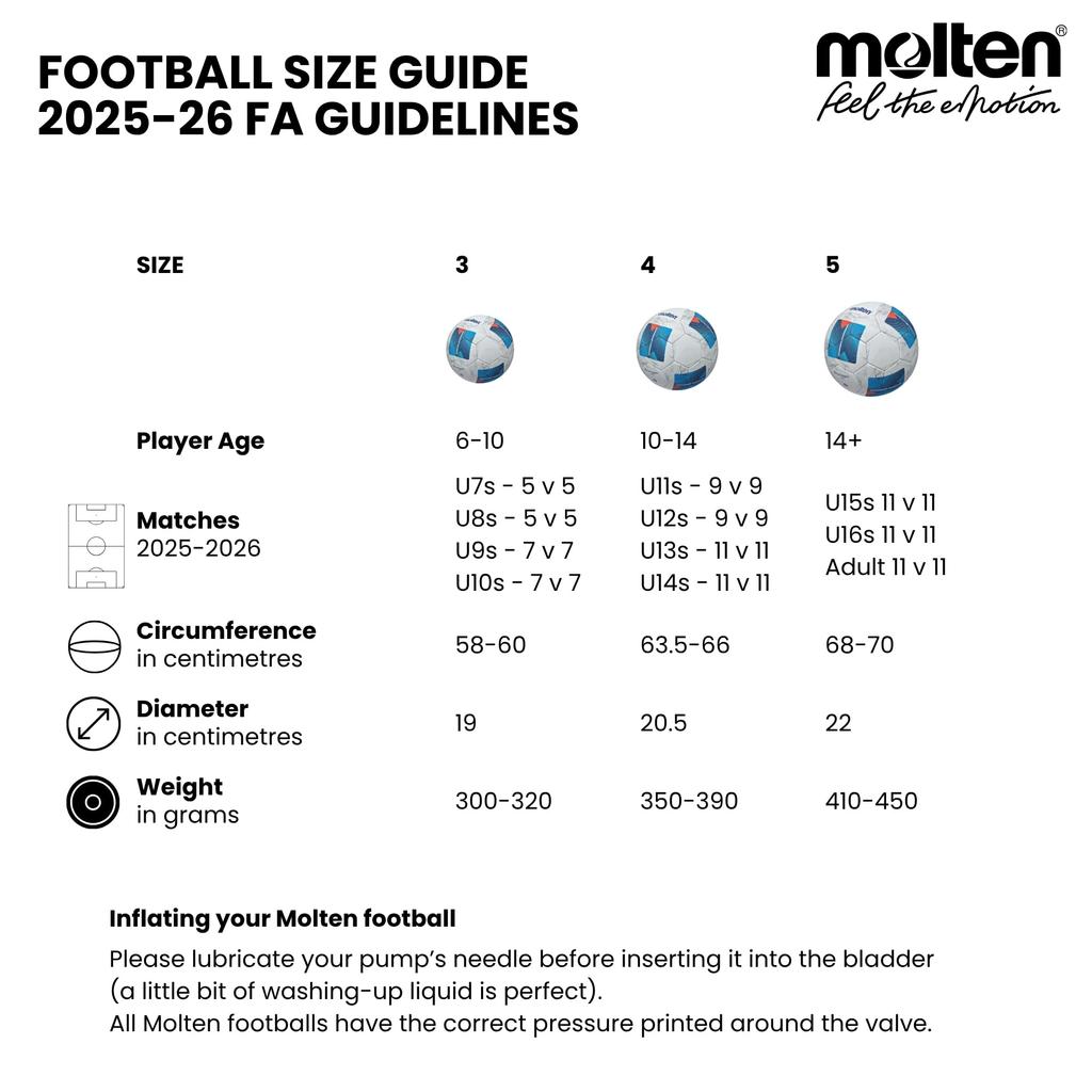 Molten Vantaggio 5000 Soccer Size Official Match F5N5000 Ball, 5, Ball,