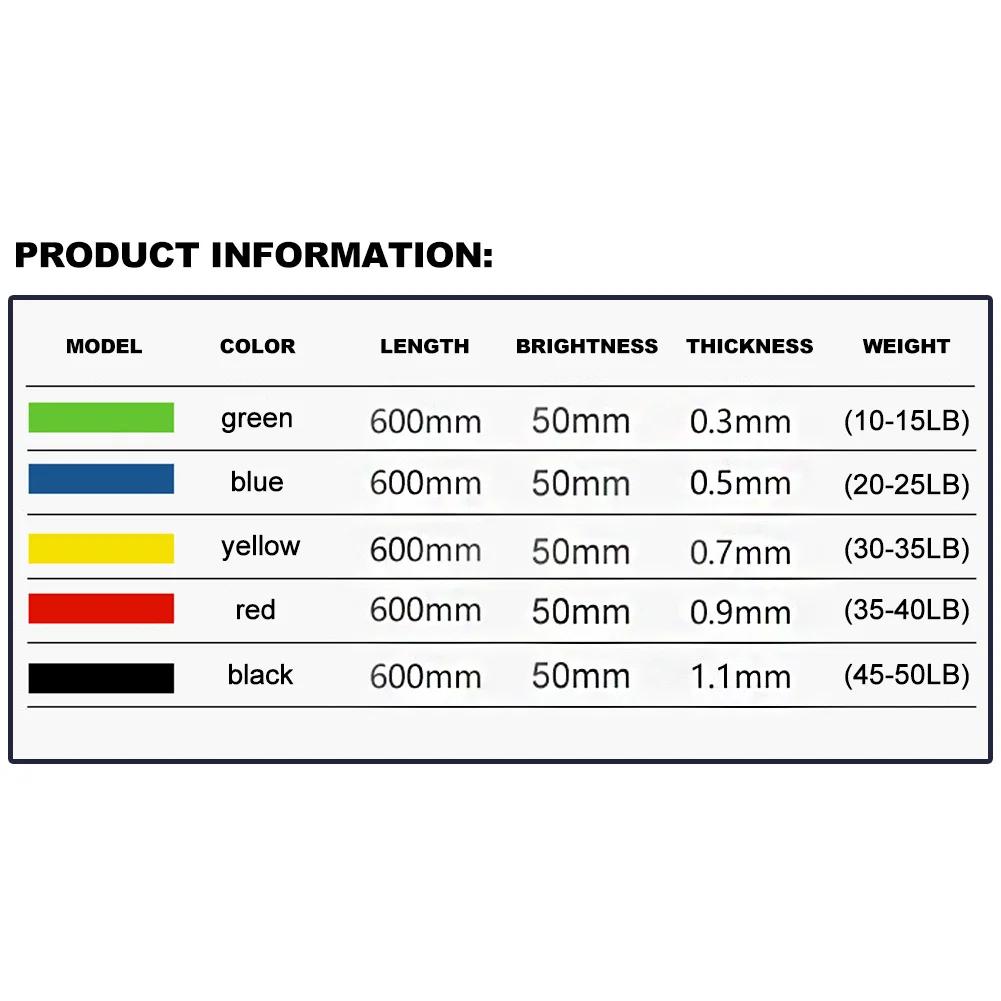 Various Color TPE Yoga Resistance Bands - Home Gym Fitness Elastic Bands for Pilates Strength Training Workout Sport Equipment