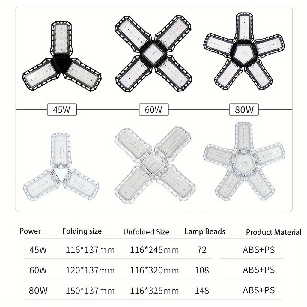 1pc Powerful Garage Led Lamp Workshop Warehouse Ceiling Work Lights Folding 2000 Lumen 45W Light for Garage Industrial Lighting