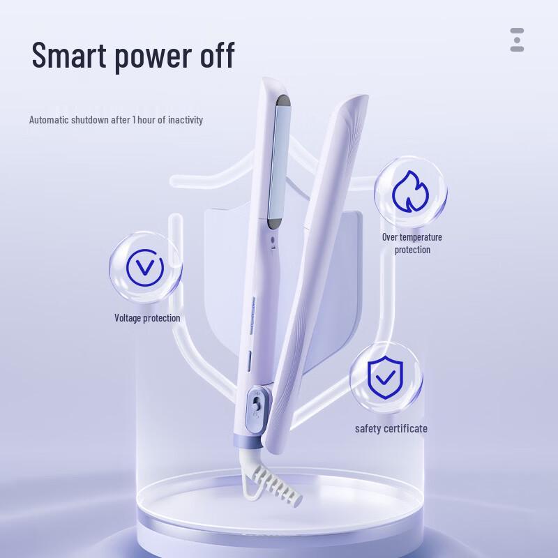 OLOEY Mini Negative Ion Hair Straightener
