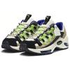 Puma Cell Endura Sankuanz 369611-01