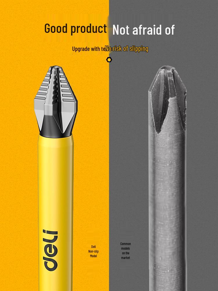 Strong Magnetic Phillips Drill Bits Set - Non-slip & Impact Resistant for Electric Screwdrivers