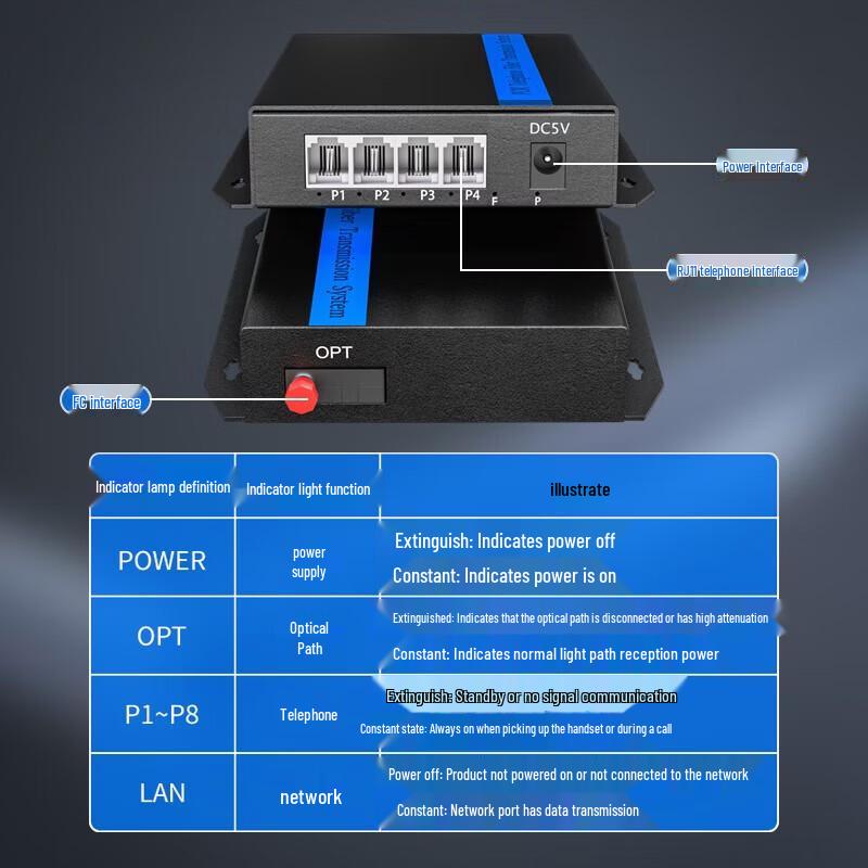Haile Digital Phone Fiber Optic Transceiver