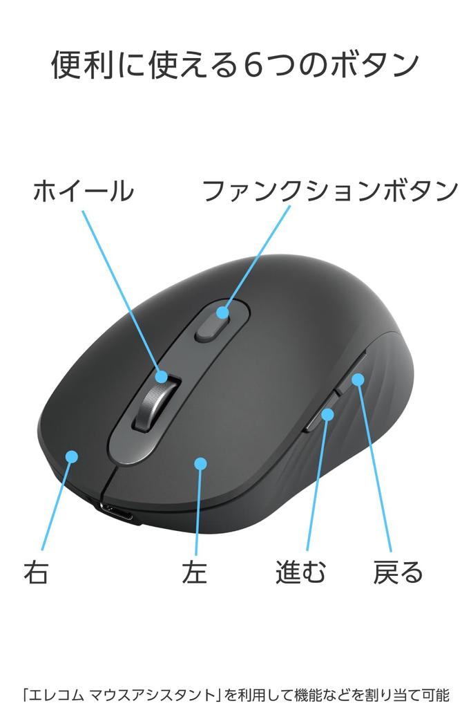 ELECOM OSMOD Six Wireless Mouse, Quiet, Rechargeable, Bluetooth and 2.4GHz Compatible, Multi-Pairing, Connects Up To Two Devices, 6 Buttons, Black,