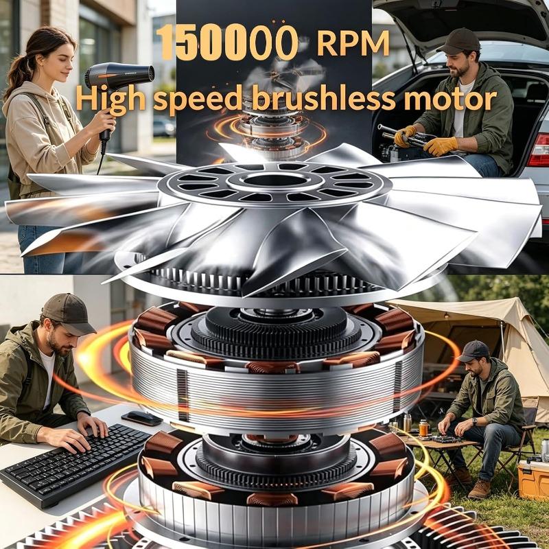 Ultra-Powerful 150,000 RPM Portable Turbo Fan, Compressed Air Duster Alternative for PC Cleaning and Car Detailing, Stepless Speed Control (1 Pcs)