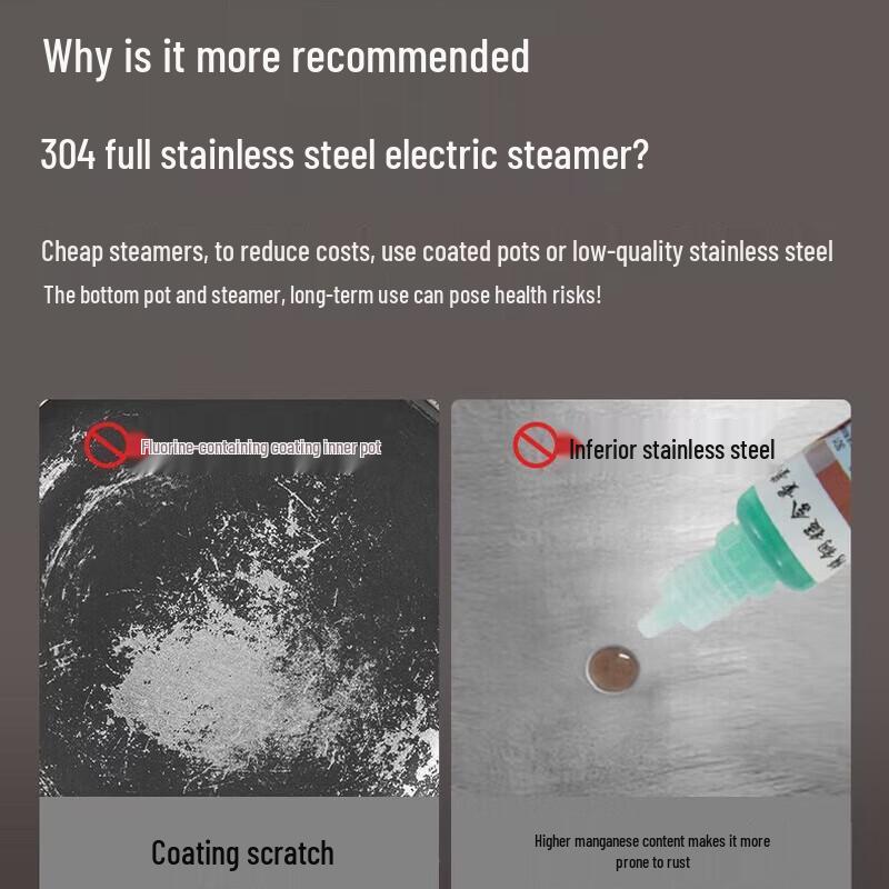 Joyoung 18.5L Multi-function Stainless Steel Electric Steamer