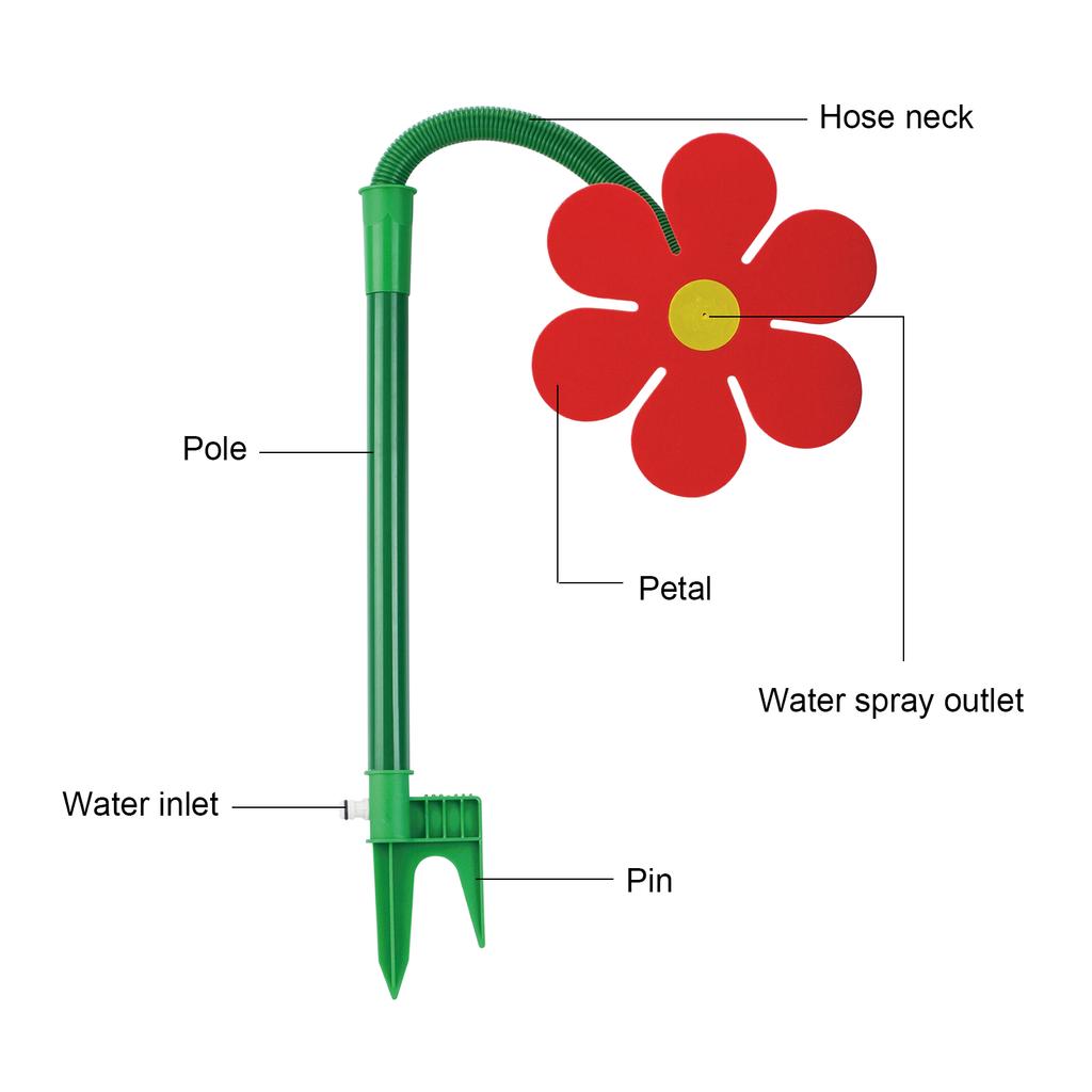 Funny Sun Flower Dancing Daisy Lawn Sprinkler 360 Degree Rotating Flower Sprinkler for Yard Lawn Watering Garden Decor