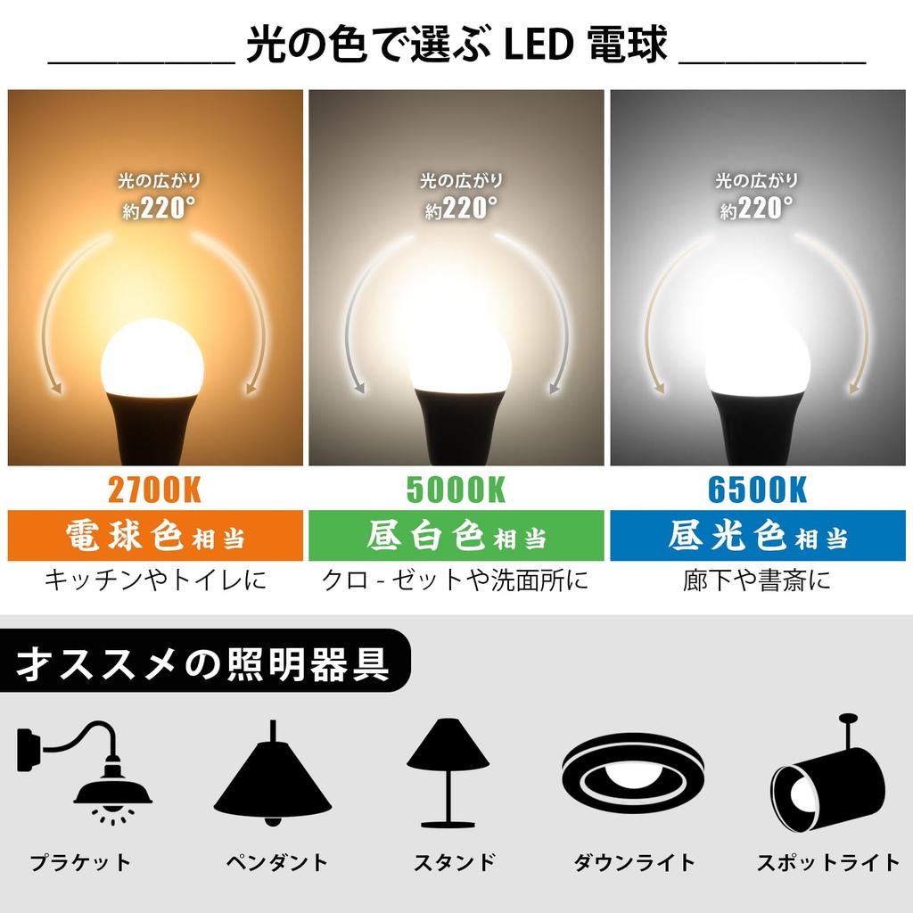 LED Bulbs, E26 Base, 150W Equivalent, Daylight White, 6500K, 15W, 2580lm, High Brightness, Wide Beam Distribution, High Color Rendering, Energy