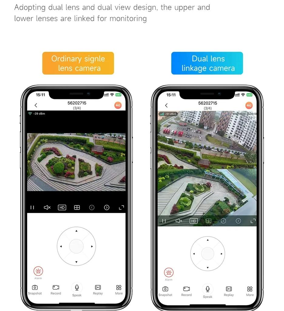 LS VISION 4G SIM Card Solar Camera WiFi Outdoor HD Night Vision IP CCTV Surveillance IP66 Waterproof 2 Way Audio PIR Humanoid Detection