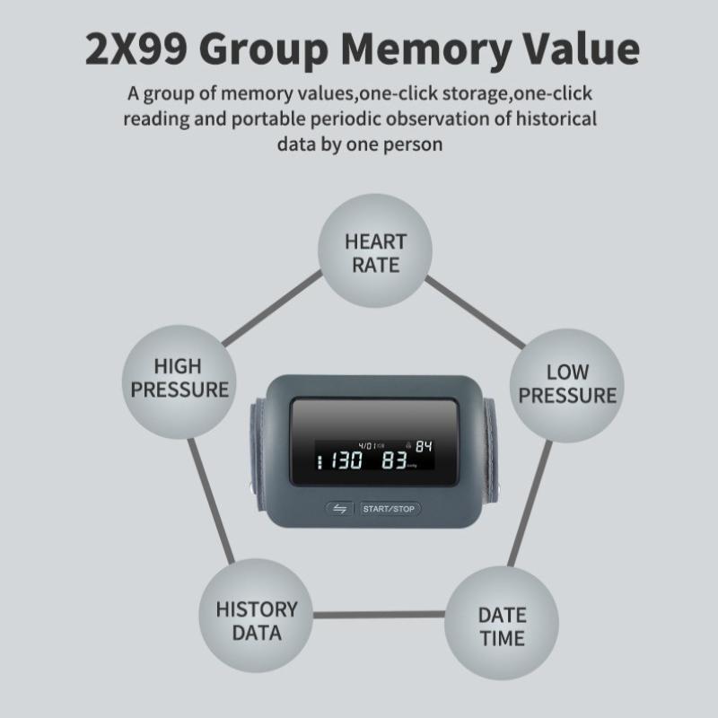 Automatic Blood Pressure Monitor with Voice Broadcast and Memory Function Heart Rate Pulse Monitor for Home Health Care