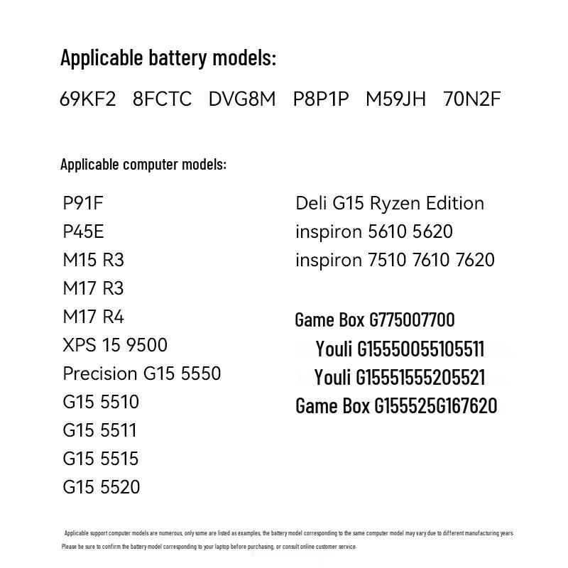 Llano Laptop Battery for Dell XPS 15 G15 5511 9500