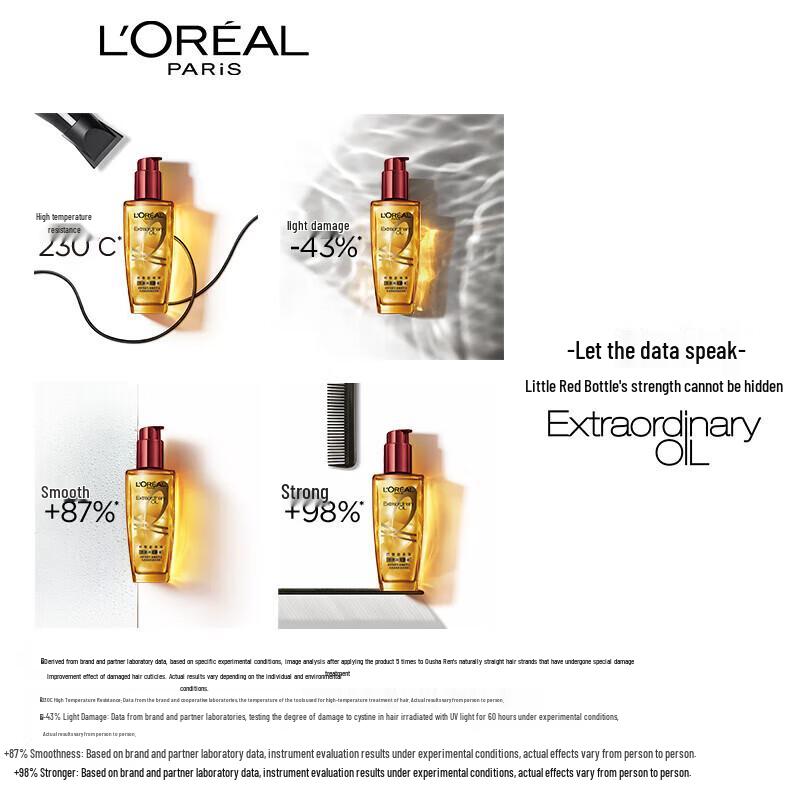 L'Oréal Extraordinary Oil für geschädigtes Haar