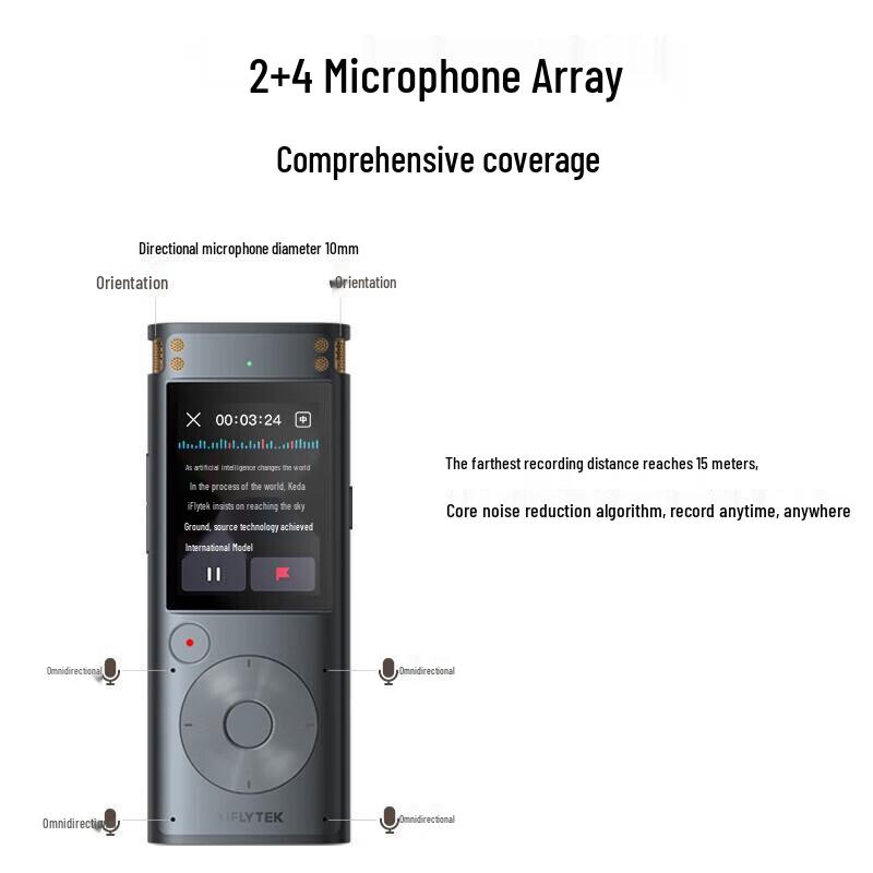 iFLYTEK SR302Tpro Voice Recorder