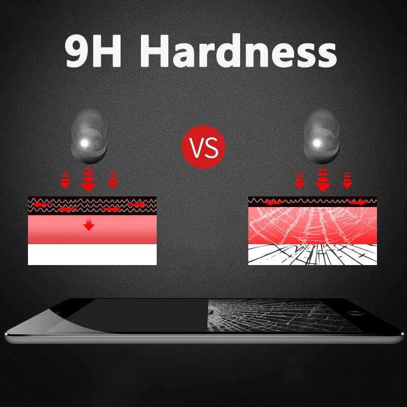 1/2/3 PCS For Teclast M40, M40 Plus, P20HD 10.1'' Tempered Glass Anti-explosion  Scratch Proof  Protective Film Screen Protector