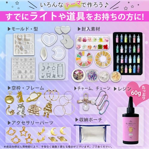 Ailes UV-harts Materialset, Shaka Shaka Resin, Rymd- och Namnskyltstillbehör (Ljus och verktyg ingår ej)