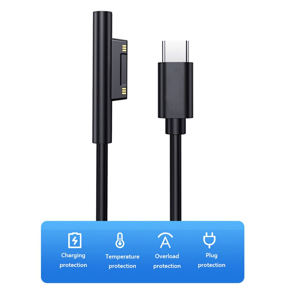 1.5M 1.8M Laptop 45W 15V 3A Charger Adapter PD Fast Charging Cable Power Supply USB Type C