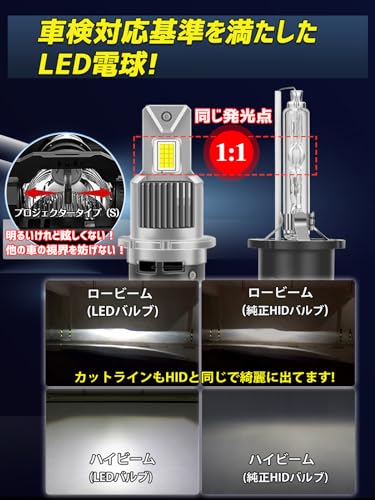 [Genuine size D2S only] Briteye D2S LED headlight, super bright, 6500K, white, vehicle inspection compliant, LED light exclusively for d2s bulbs,