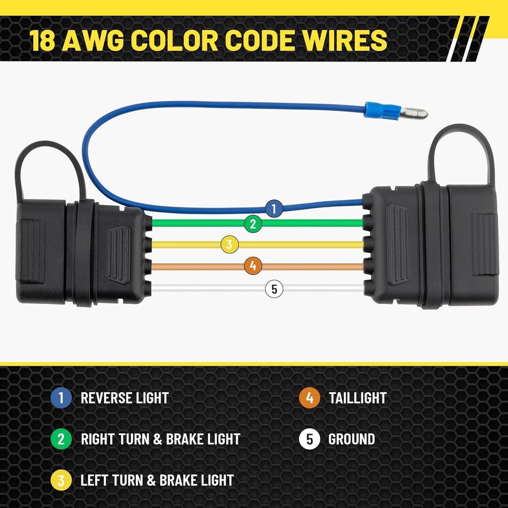 Oyviny 4-Way to 5-Way Flat Trailer Wiring Adapter for Boat Trailer W/Surge Brakes, Pure Copper 4 Pin to 5 Pin Flat Wire Harness Adapter W/Dust Cover