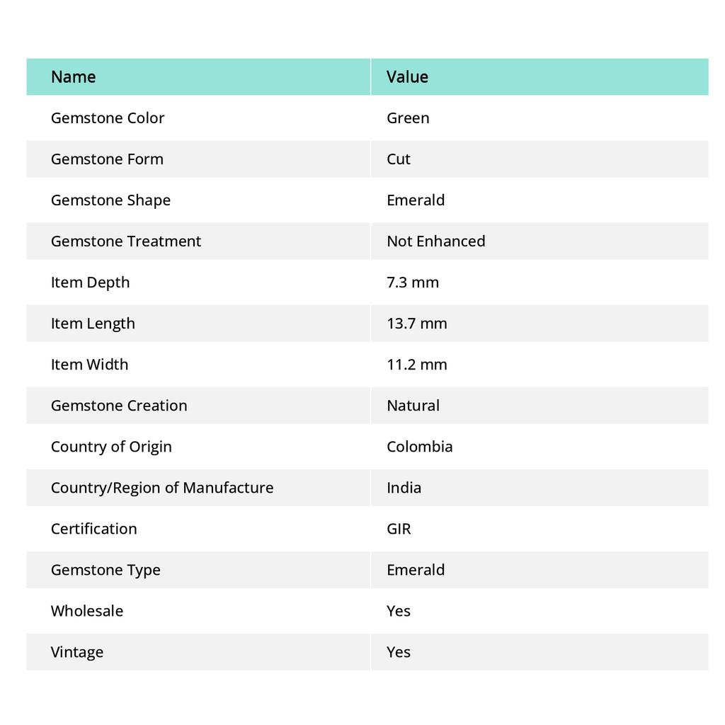 8 Ct Natural Certified Emerald Emerald Shape Green Colombian Loose Gemstone A-3860b