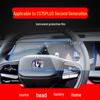 Changan CS55plus/CS75plus Navigation & Control Protective Film