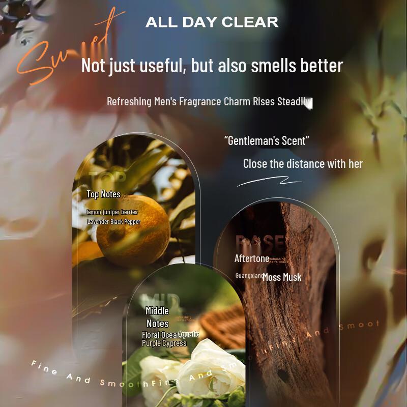 Korean Herbal Men's Oil Control Shampoo
