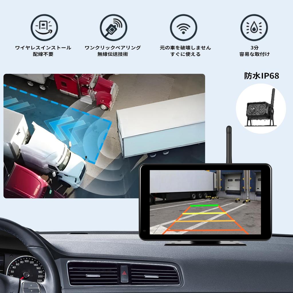Auometo Wireless Backup Camera Monitor Set for IPS Touch Expandable up to 4 Includes 1 BSD Blind Spot DVR and Parking Assistance System Car, 7-inch