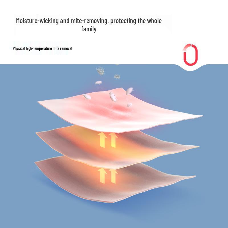 Rainbow Double Electric Blanket