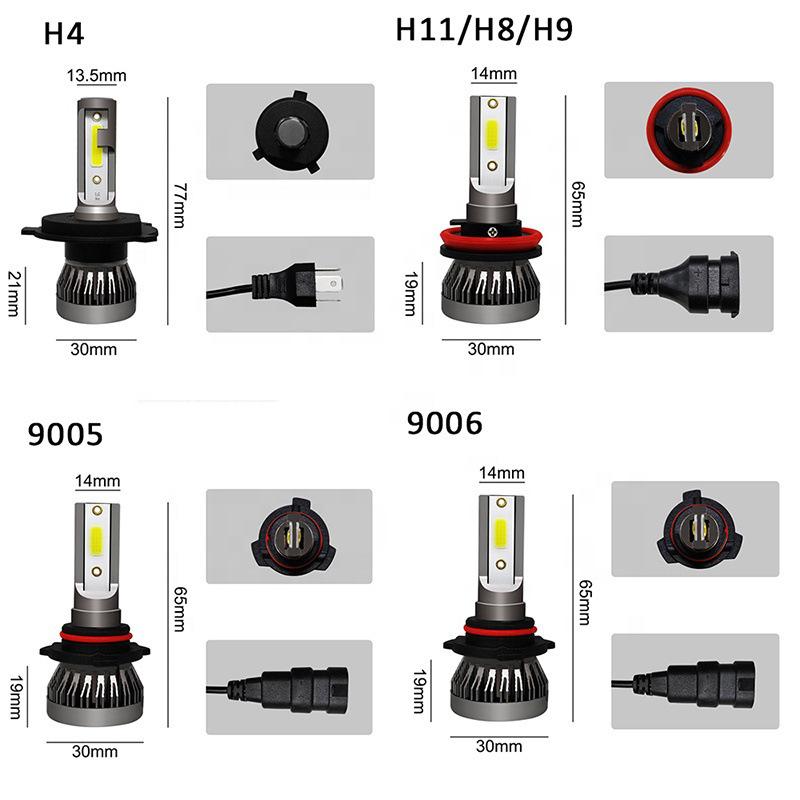 Fanless Mini LED Car Headlights: Super Bright H4 Integrated Front Headlights & H11 H7 LED Fog Lights