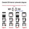 Cheetah CS9 Interior Carbon Fiber Gear Shift Decoration Stickers