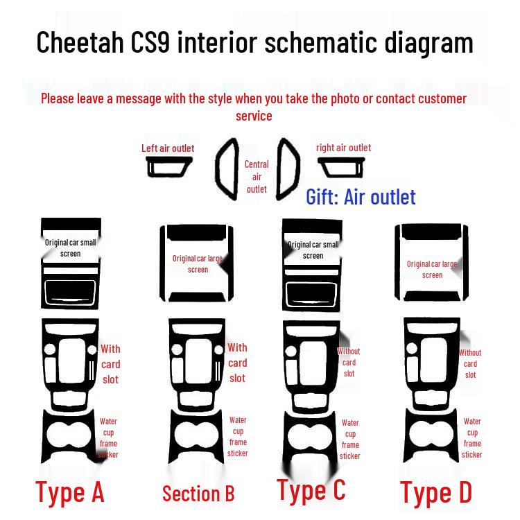 Cheetah CS9 Interior Carbon Fiber Gear Shift Decoration Stickers