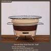 Aparate de bucătărie – Seturi fondue