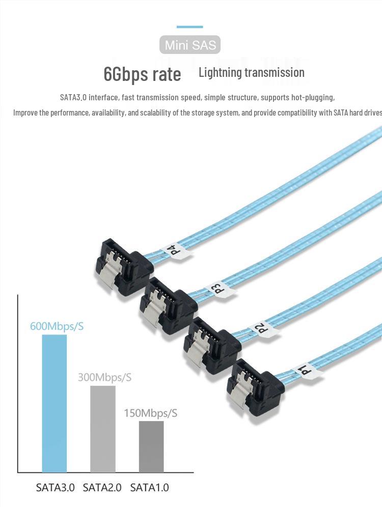 SATA to SATA Straight-Angle Server Cable for SSD and Motherboard, 12G Data Transfer