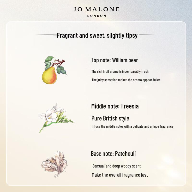 Jo Malone London English Pear  Freesia Shower Gel 500ml