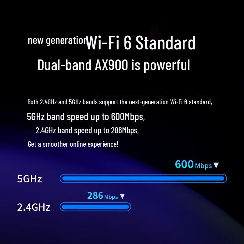 Tp-Link TL-XDN7000H WiFi 6 AX900 USB Wireless Adapter