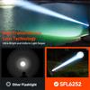 Philips flashlight High-Power Flashlight SFL6252 4 Modes 29W  2000 lumens Beam Distance 200 meters