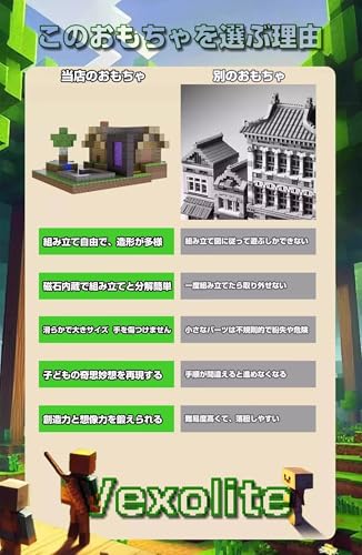 Vexolite Magnetic Building Blocks, Minecraft-Style Magnetic Building Blocks, 3D Puzzle, Educational Toy for Elementary School Students, Birthday Gift,