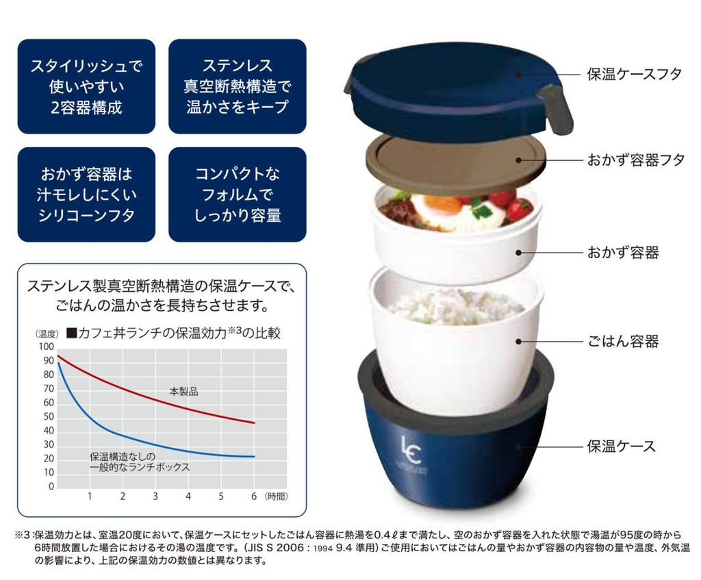 ASVEL Insulated Lunch Cafe Bowl 800ml Capacity 2 Servings of Vacuum Large Dishwasher A3256 Box, Style, (Holds Rice), 2-Tier, Insulated, Capacity, Ag+