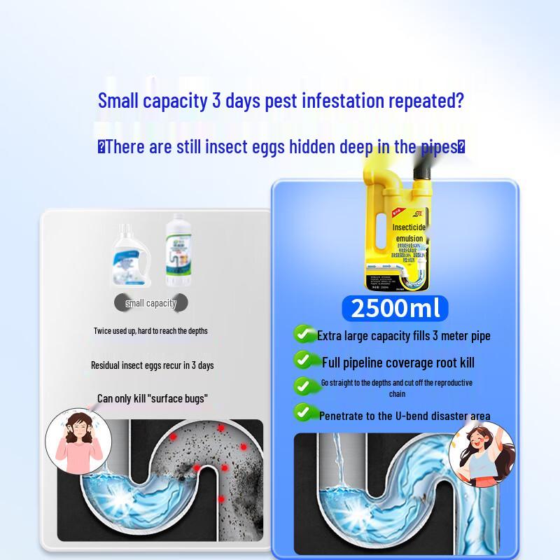 Kun Ning Wang Insect Killer Spray