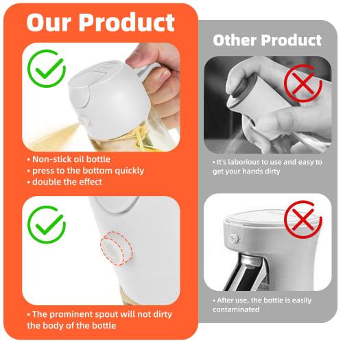 TrendPlain 16 oz/470 ml Cooking Oil Spray - 2-in-1 Oil Spray Bottle & Dispenser, Kitchen Gadget for Air Fryers, Salads, and BBQs, Black & White