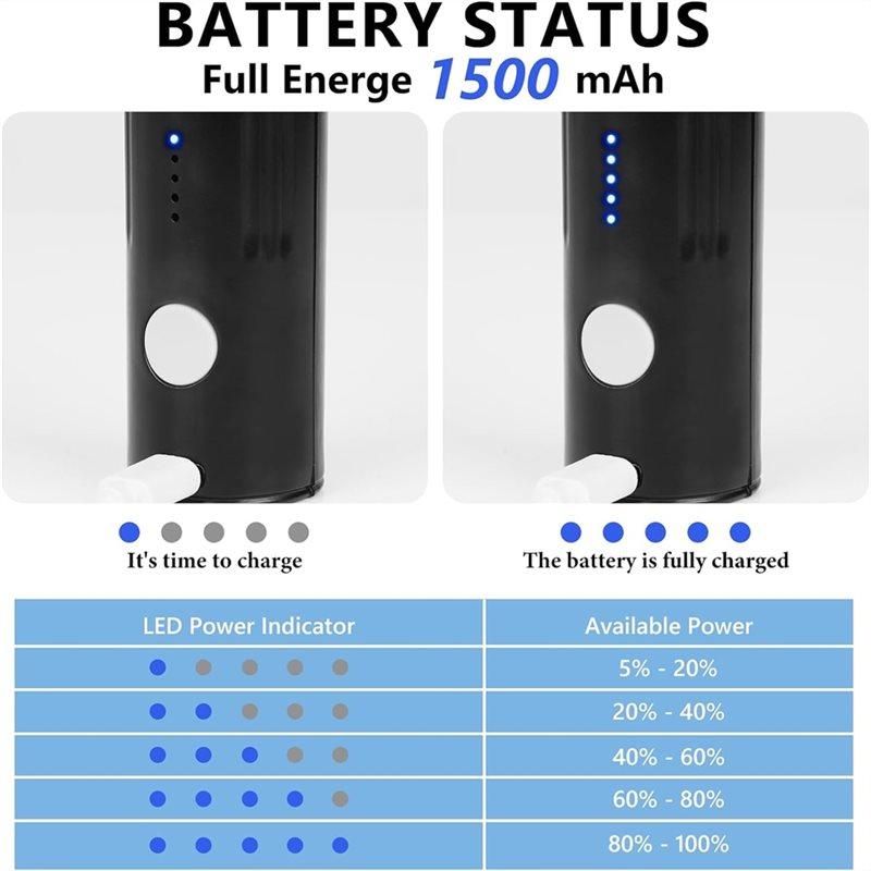 A25F-For Vacuum Pump Cordless Electric For Vacuum Storage Bags, Portable USB Rechargeable Seal& Compression Bag Pump For Travel
