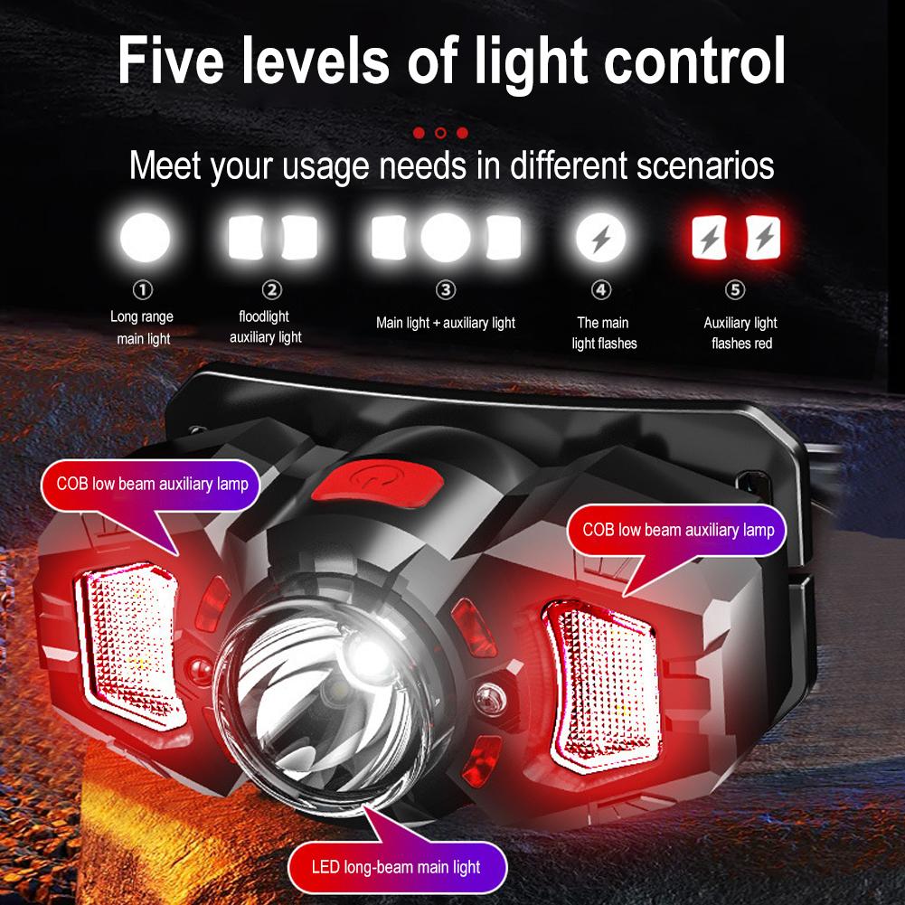 Dual Light Source Induction Headlights Outdoor Headwear Miner's Working Compact Lightweight Lamp Small L9U6