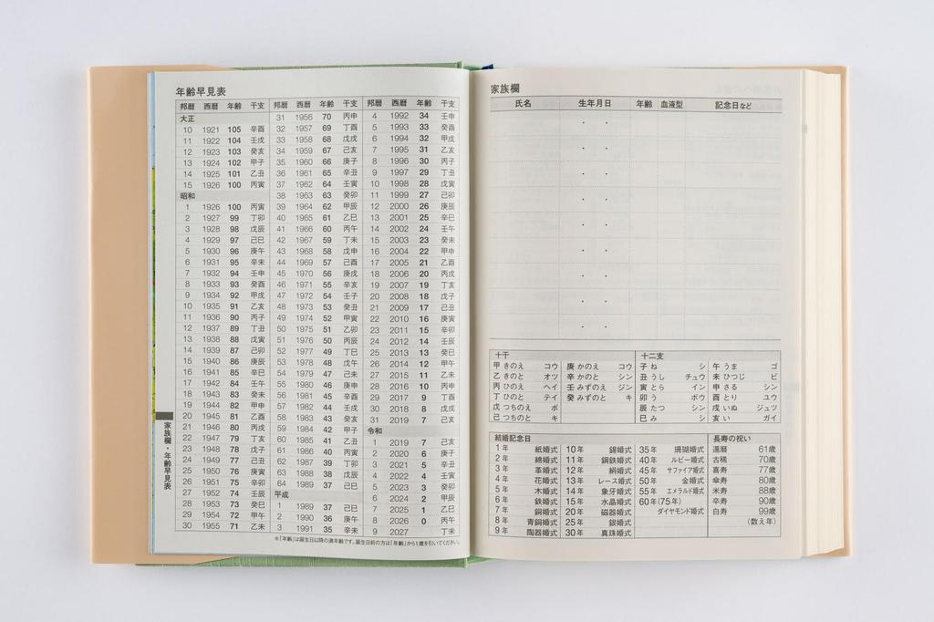 Takahashi Planner 2026 B6 Medium New Diary January No.1 (Starts 2026)