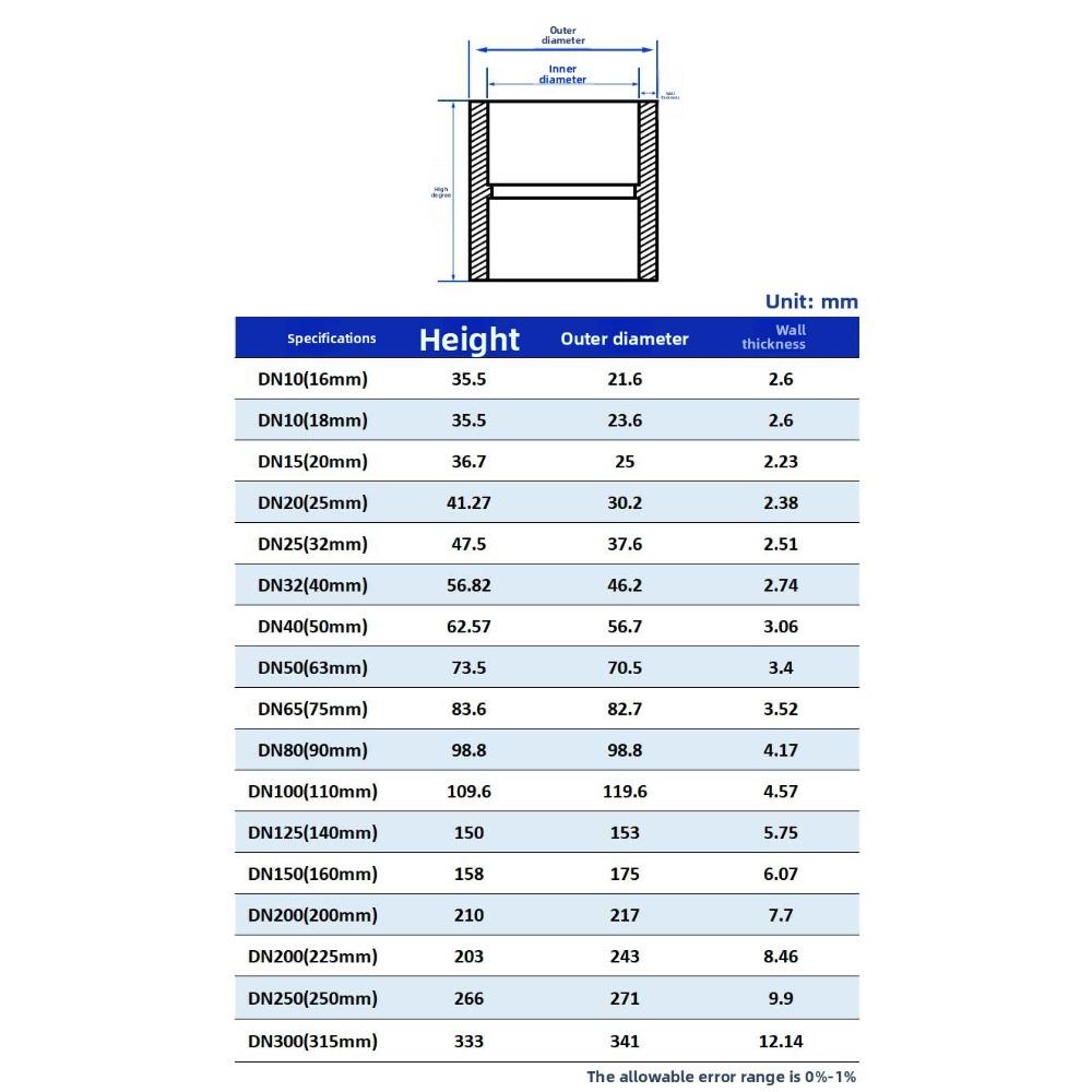 white PVC Pipe Connector 20/25/32/40/50mm Garden Irrigation Aquarium Water Pipe Fittings Fish Tank Adapter Direct tube Joints