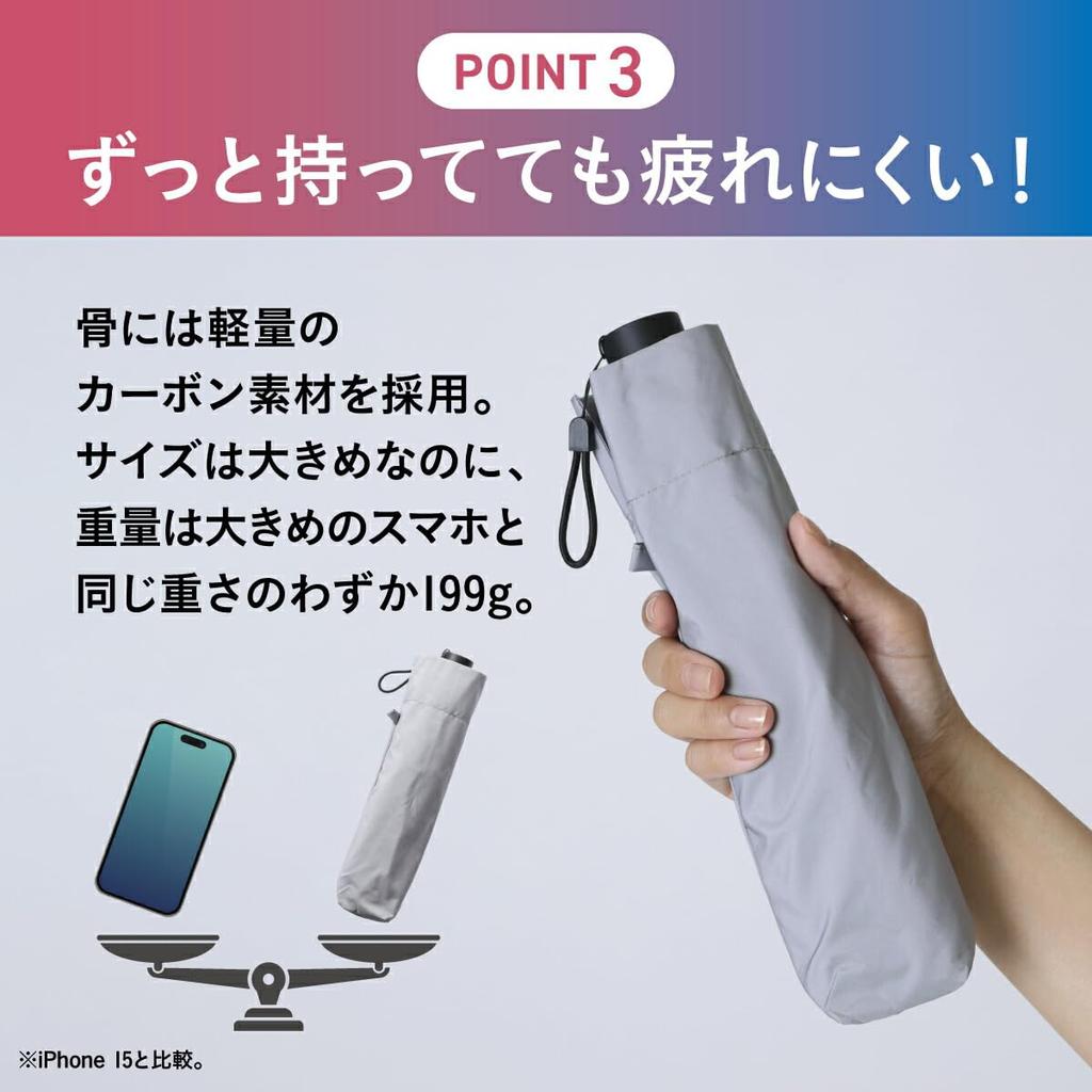 Instant Tsukumo Umbrella Stays Dry the Instantly When UV Heat Lightweight Suitable for Rain or Copa Corporation Water-Repellent (Black) - Folded.